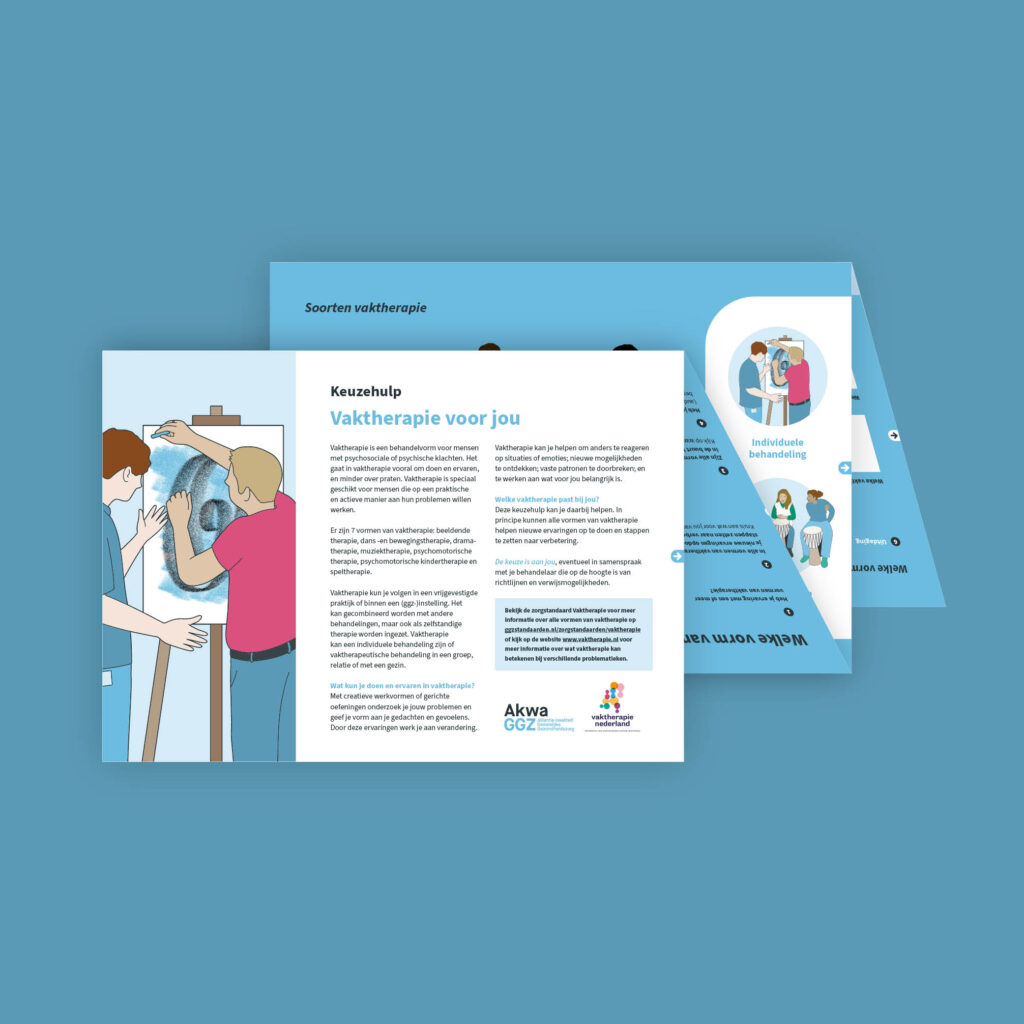 Openslaande flyer voor Akwa GGZ