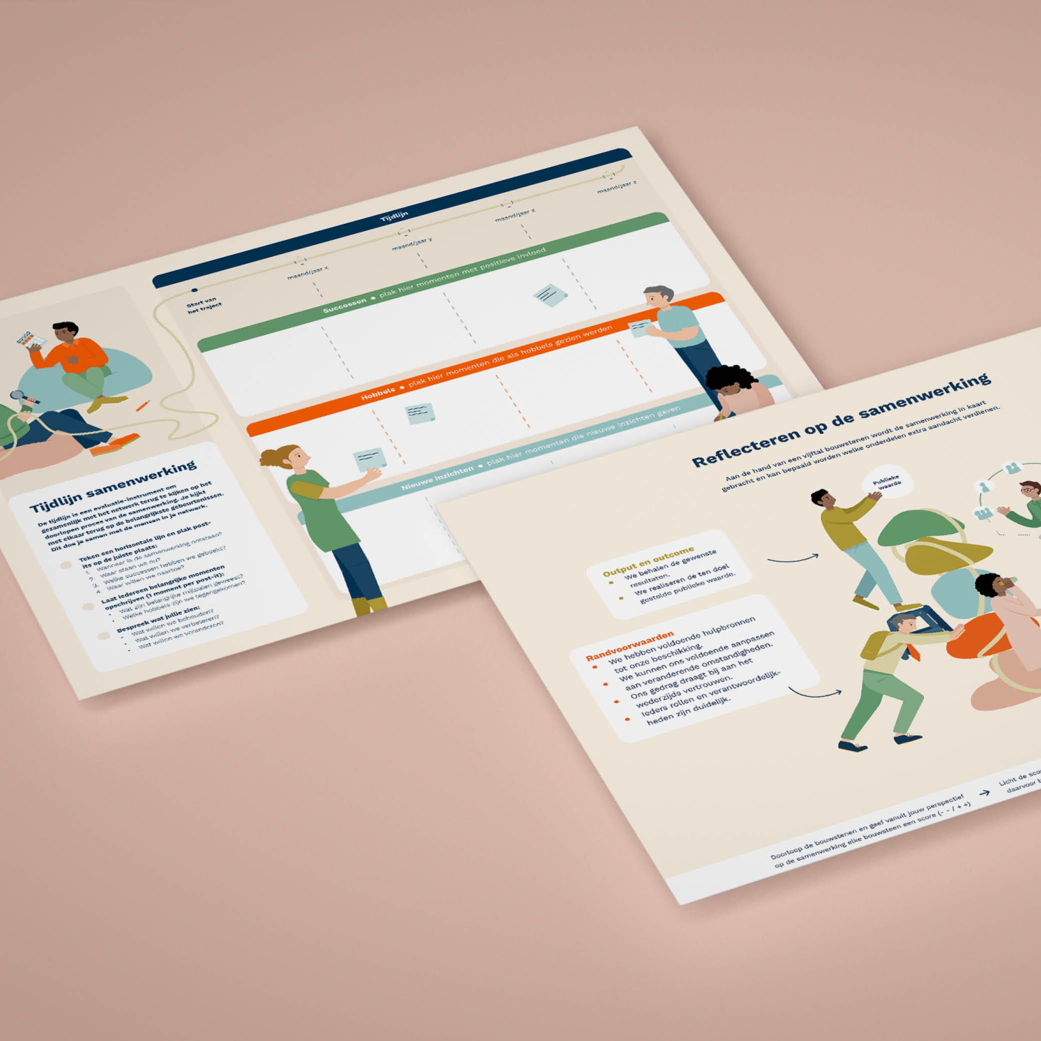 Voorbeeld van visualisaties voor de HAN