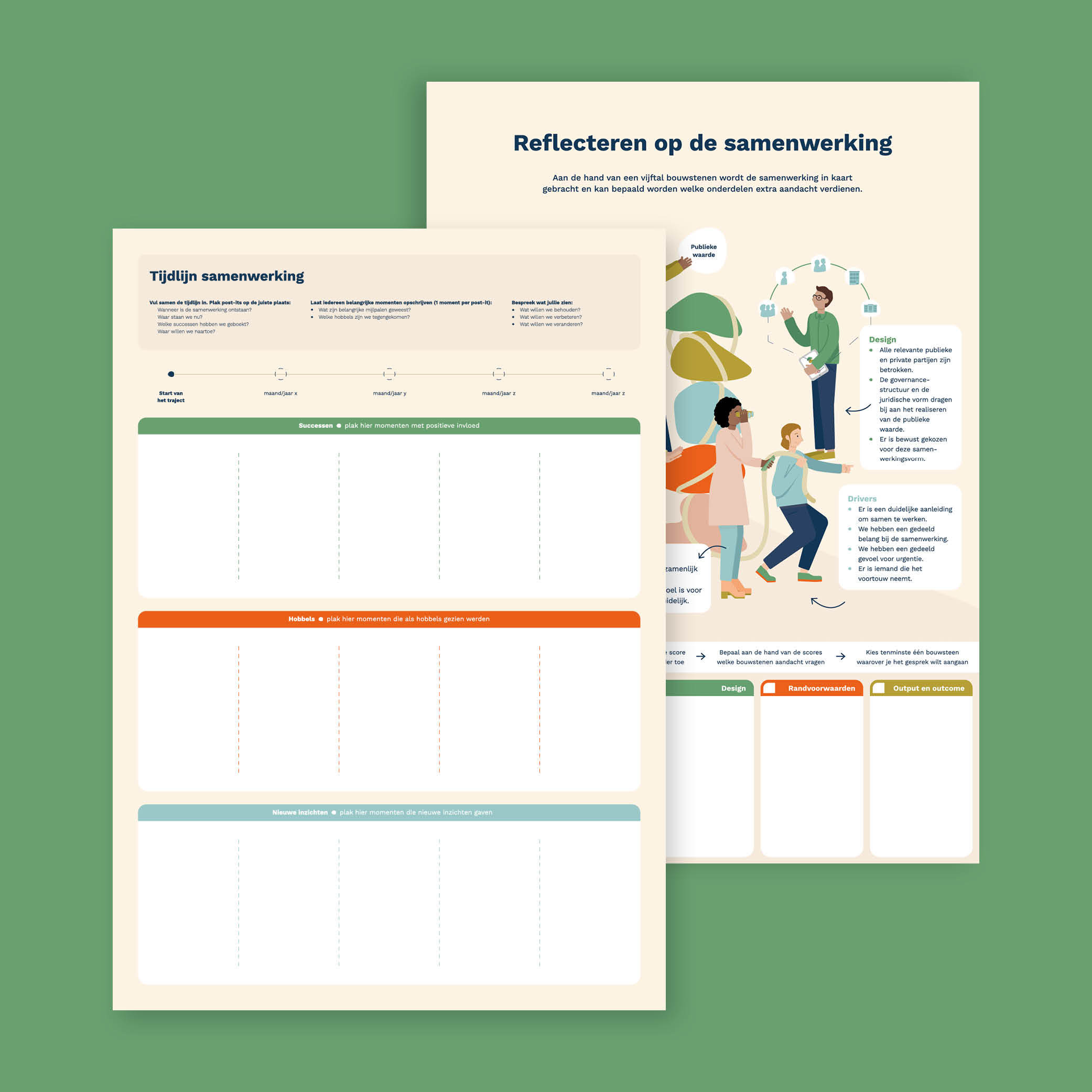 Voorbeeld van visualisaties voor de HAN